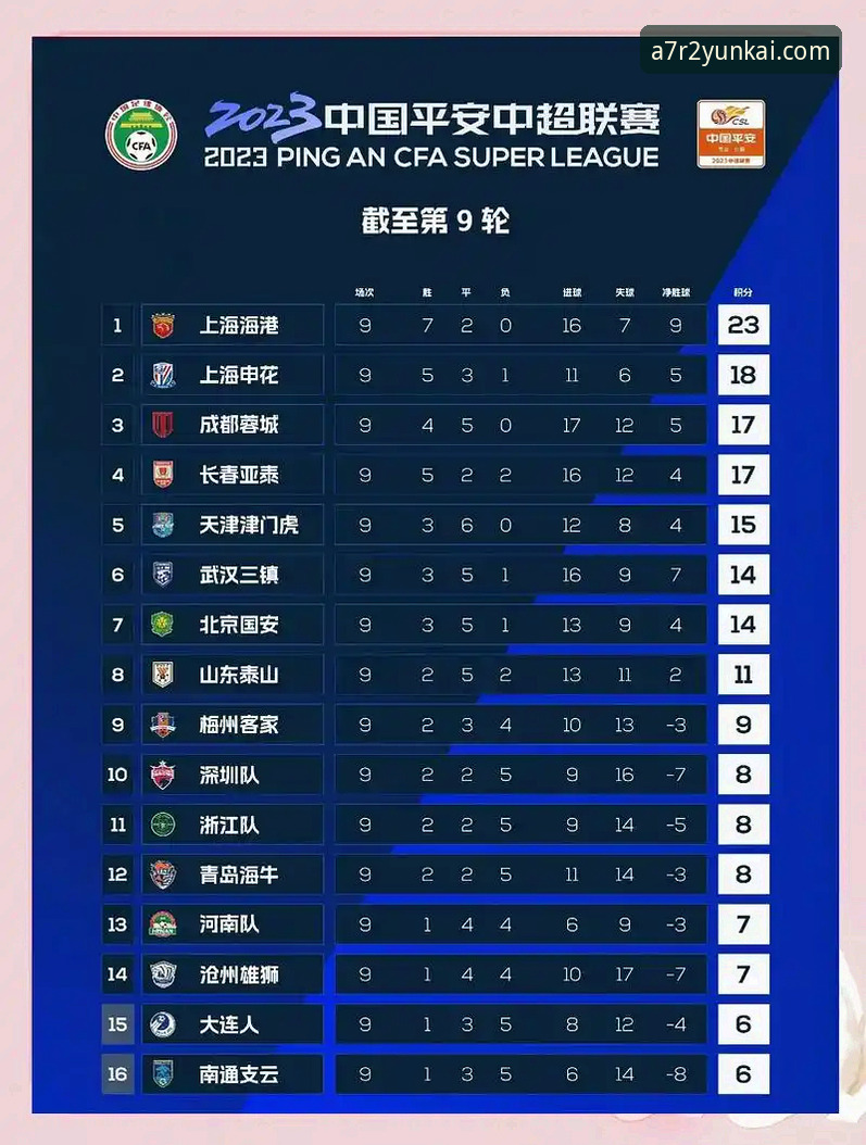 中超第九轮京滇之战深度分析：从三次落后到三次扳平，看现代足球的韧性密码