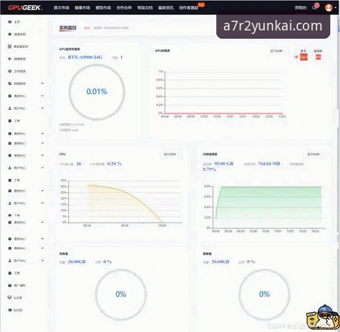 云开平台官网最新动态：登录安全性深度解析——A7R2新版本v2.1.0带来的变革